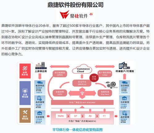 先进封装技术发展大会赞助企业产品展示先睹为快